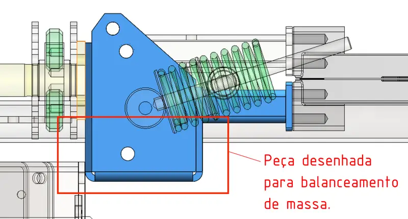 Detalhe do balanceamento de massa da base de uma forma
